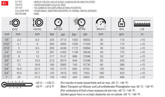 3/8 SELSTEEL-1 TERMOPLASTİK HORTUM - Hidrotek Hortum