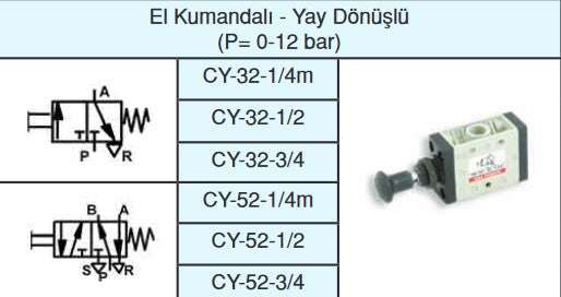 1/4 5-2 CY EL KUMANDALI YAY DÖNÜŞLÜ VALF VEMA - Hidrotek Hortum