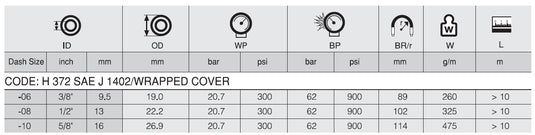 3/8 SAE J 1402 HAVA FREN HORTUMU