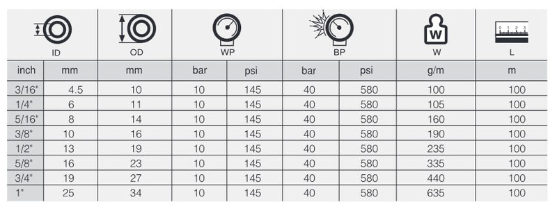 Resmi Galeri görüntüleyicisine yükle, VARYANTLI TEST ÜRÜNÜ
