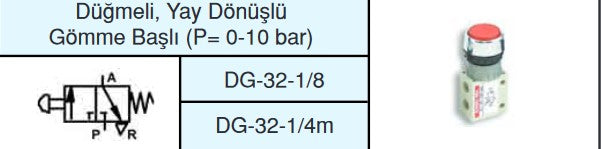 Resmi Galeri görüntüleyicisine yükle, 1/8 3-2 DG DÜĞMELİ YAY DÖNÜŞLÜ GÖMME BAŞLI VALF VE - Hidrotek Hortum
