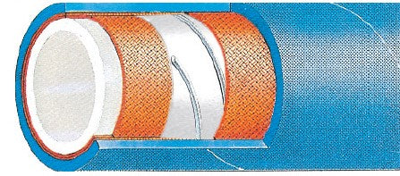 Resmi Galeri görüntüleyicisine yükle, 1 İÇME SUYU ALICI VERİCİ HORTUM SPRING SD/10
