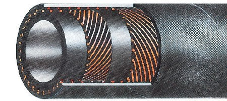 Load image into Gallery viewer, 3 HOT WATER HOSE COILS-HEAT RADIATOR
