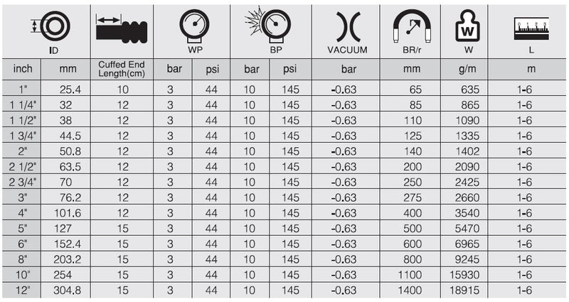 Resmi Galeri görüntüleyicisine yükle, 41/2 SPİRAL SU EMİCİ AKDENİZ TS5365
